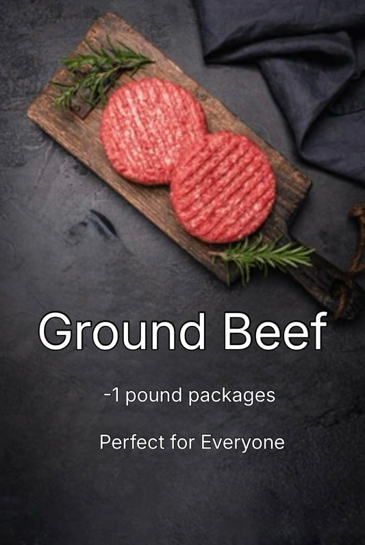 Ground Beef- Cost By Final Weight