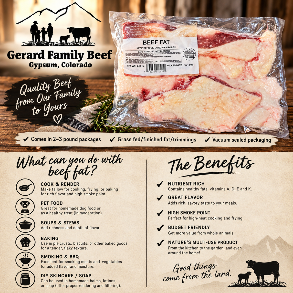 Beef Fat and Trimmings