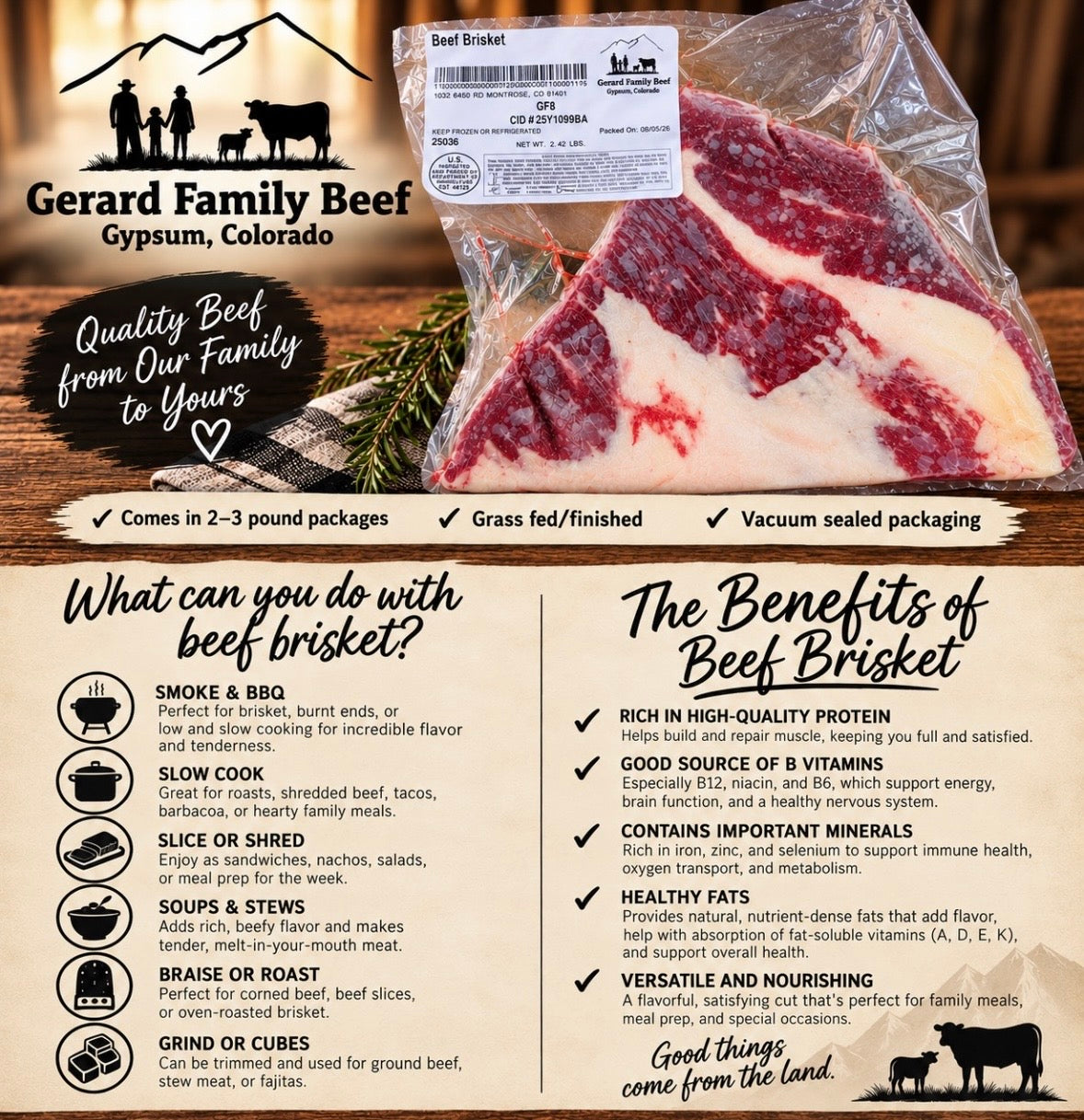 BEEF BRISKET -FINAL COST BY WEIGHT