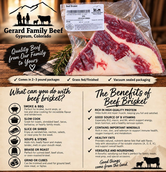 BEEF BRISKET -FINAL COST BY WEIGHT